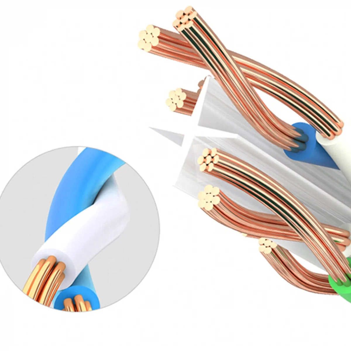 Cable de red Ethernet Cat6 RJ45 Gigabit - 5 metros, azul - imagen 5