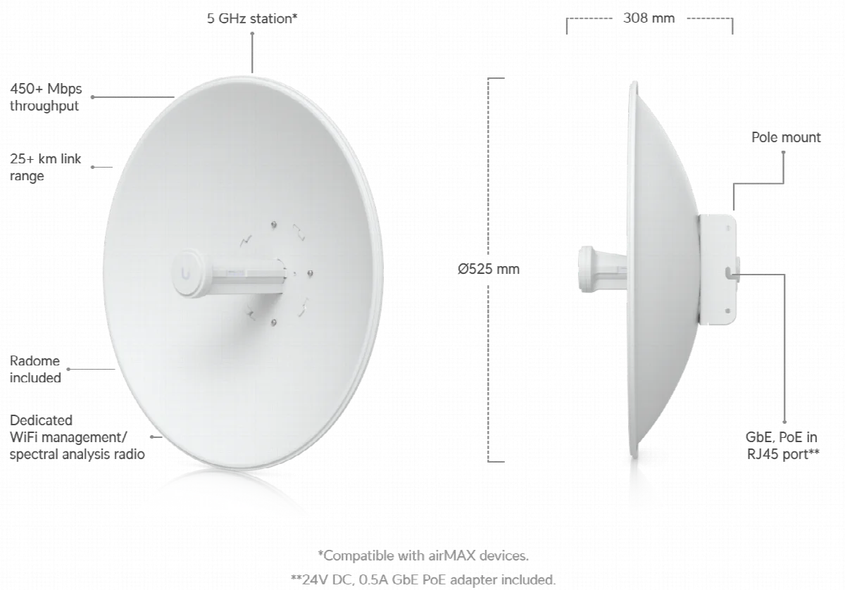 Ubiquiti airMAX PowerBeam 5AC 500 (PBE-5AC-500) - imagen 9